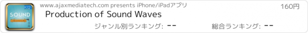 おすすめアプリ Production of Sound Waves