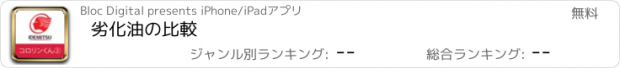 おすすめアプリ 劣化油の比較