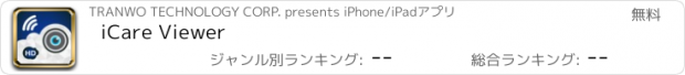 おすすめアプリ iCare Viewer