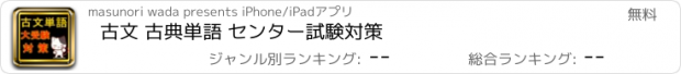 おすすめアプリ 古文 古典単語 センター試験対策