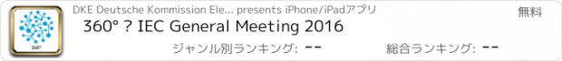 おすすめアプリ 360° – IEC General Meeting 2016