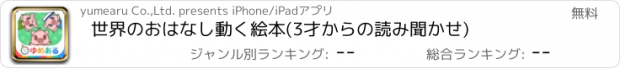 おすすめアプリ 世界のおはなし動く絵本(3才からの読み聞かせ)