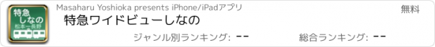 おすすめアプリ 特急ワイドビューしなの