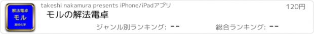 おすすめアプリ モルの解法電卓