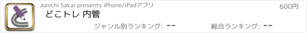 おすすめアプリ どこトレ 内管