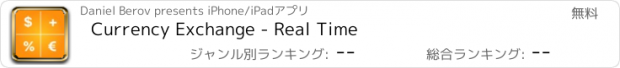 おすすめアプリ Currency Exchange - Real Time