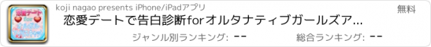 おすすめアプリ 恋愛デートで告白診断forオルタナティブガールズアイリスキャット