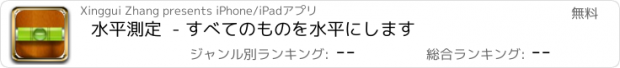 おすすめアプリ 水平測定  - すべてのものを水平にします