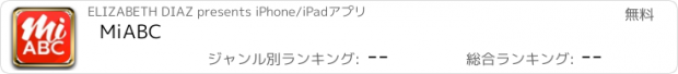 おすすめアプリ MiABC