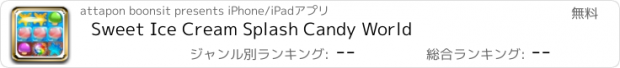 おすすめアプリ Sweet Ice Cream Splash Candy World