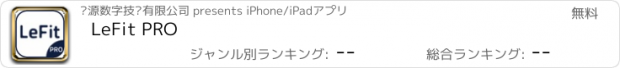 おすすめアプリ LeFit PRO