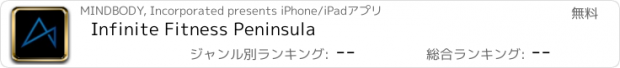 おすすめアプリ Infinite Fitness Peninsula