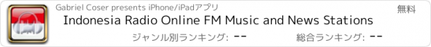 おすすめアプリ Indonesia Radio Online FM Music and News Stations