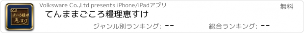 おすすめアプリ てんままごころ糧理恵すけ