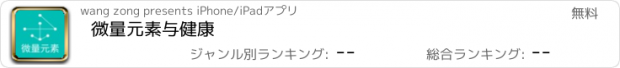 おすすめアプリ 微量元素与健康