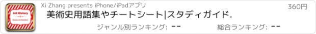 おすすめアプリ 美術史用語集やチートシート|スタディガイド.