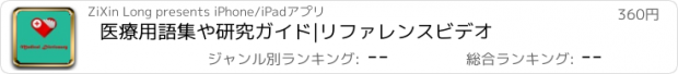 おすすめアプリ 医療用語集や研究ガイド|リファレンスビデオ