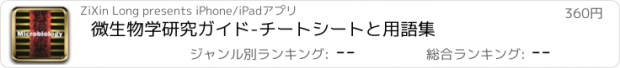 おすすめアプリ 微生物学研究ガイド-チートシートと用語集