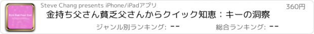 おすすめアプリ 金持ち父さん貧乏父さんからクイック知恵：キーの洞察