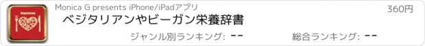 おすすめアプリ ベジタリアンやビーガン栄養辞書