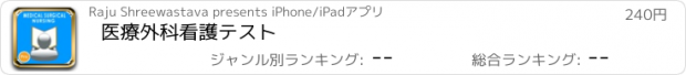 おすすめアプリ 医療外科看護テスト