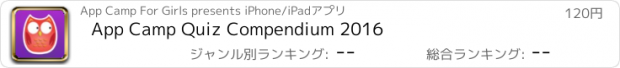 おすすめアプリ App Camp Quiz Compendium 2016