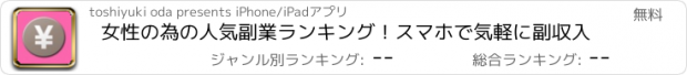 おすすめアプリ 女性の為の人気副業ランキング！スマホで気軽に副収入