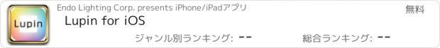 おすすめアプリ Lupin for iOS