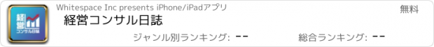 おすすめアプリ 経営コンサル日誌