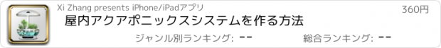 おすすめアプリ 屋内アクアポニックスシステムを作る方法