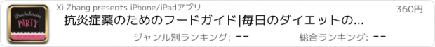 おすすめアプリ 抗炎症薬のためのフードガイド|毎日のダイエットのヒント