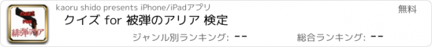 おすすめアプリ クイズ for 被弾のアリア 検定