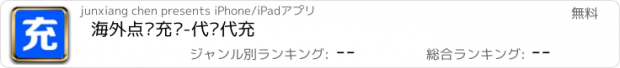 おすすめアプリ 海外点卡充值-代购代充