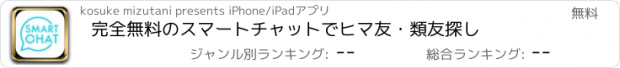 おすすめアプリ 完全無料のスマートチャットでヒマ友・類友探し