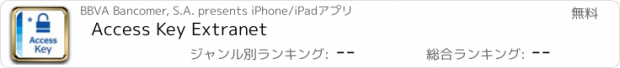 おすすめアプリ Access Key Extranet