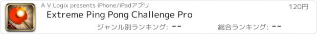 おすすめアプリ Extreme Ping Pong Challenge Pro