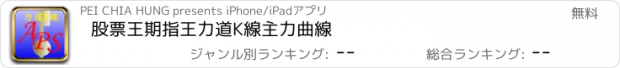 おすすめアプリ 股票王期指王力道K線主力曲線