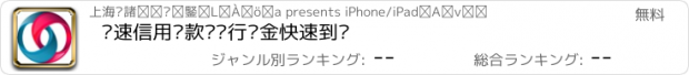 おすすめアプリ 极速信用贷款—银行资金快速到账