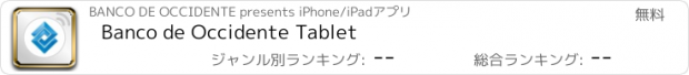 おすすめアプリ Banco de Occidente Tablet