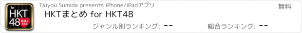 おすすめアプリ HKTまとめ for HKT48