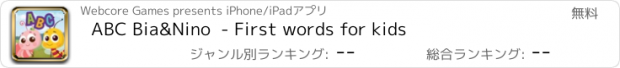 おすすめアプリ ABC Bia&Nino  - First words for kids