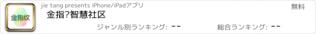 おすすめアプリ 金指纹智慧社区