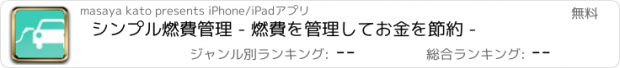 おすすめアプリ シンプル燃費管理 - 燃費を管理してお金を節約 -