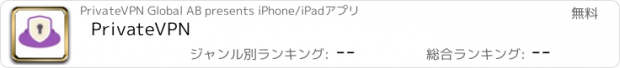 おすすめアプリ PrivateVPN