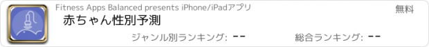 おすすめアプリ 赤ちゃん性別予測