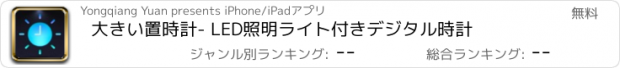 おすすめアプリ 大きい置時計- LED照明ライト付きデジタル時計