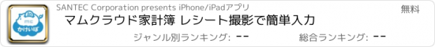 おすすめアプリ マムクラウド家計簿 レシート撮影で簡単入力