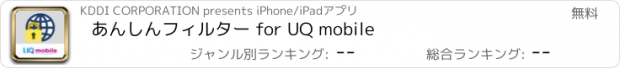おすすめアプリ あんしんフィルター for UQ mobile
