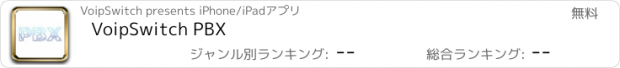 おすすめアプリ VoipSwitch PBX