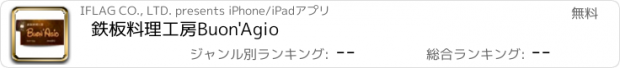 おすすめアプリ 鉄板料理工房　Buon'Agio